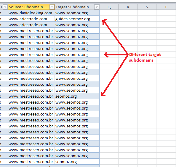 Excel - Different Target Subdomains