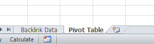 Excel - Pivot Table sheet