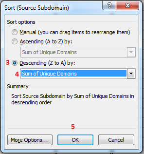 Excel - Sort Pivot Table 2
