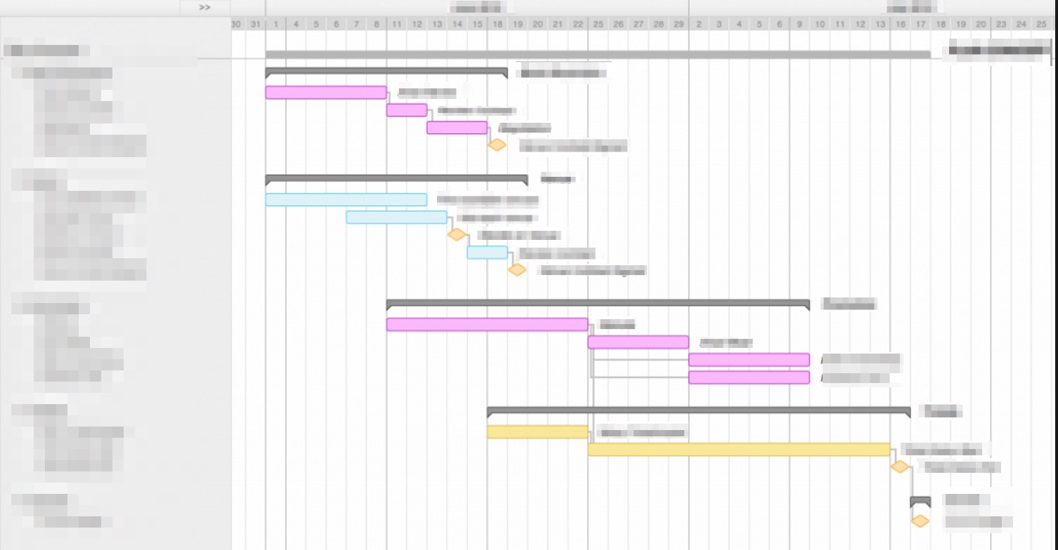 gantt-chart-example.jpg