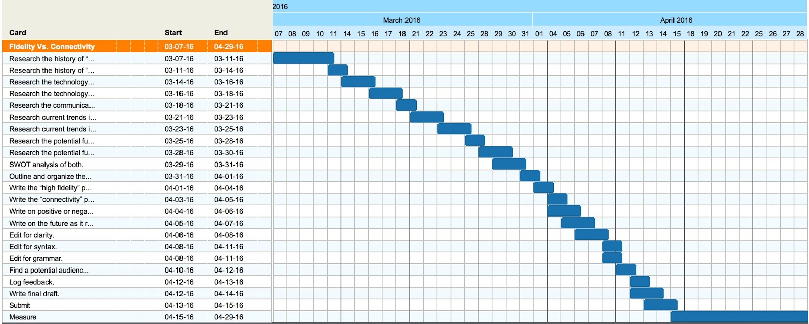 trello-gantt-image-8.jpg