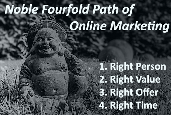 noble path of online marketing