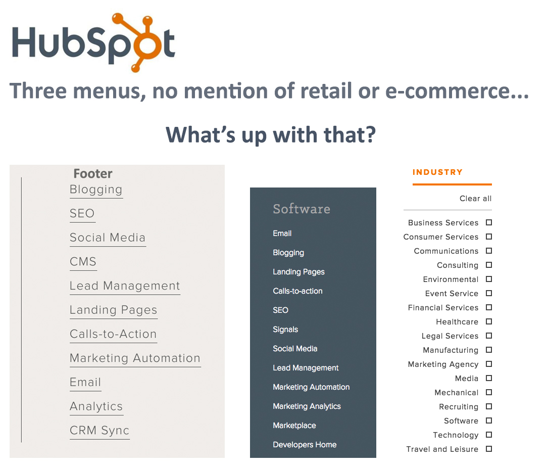 hubspot menus