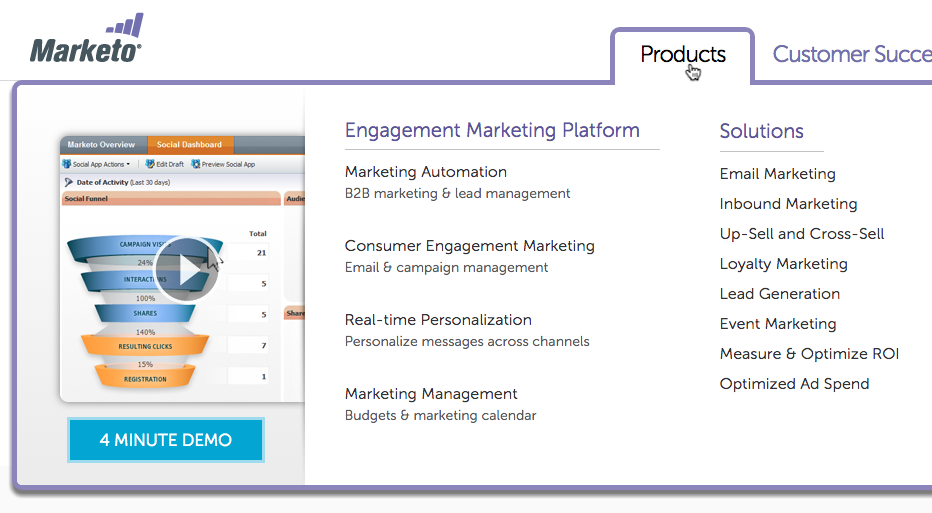 marketo pricing page