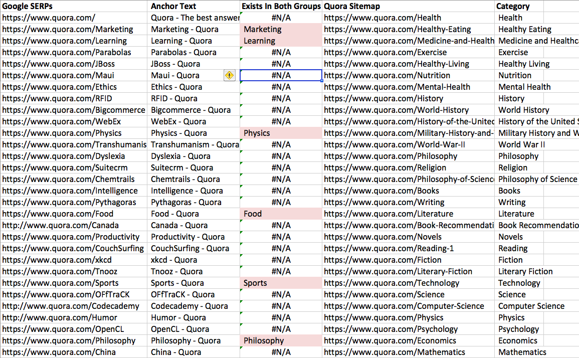 source: imgur.com yc684QZ.png