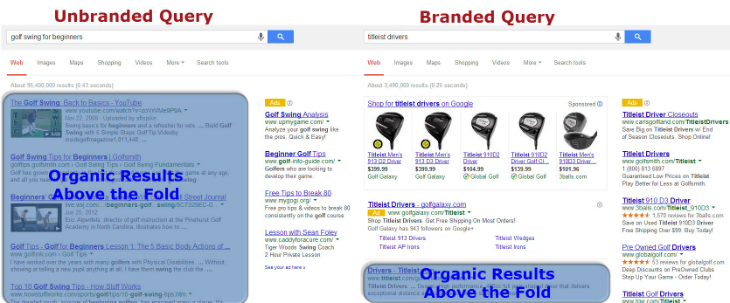 example branded search query v. unbranded search query result page