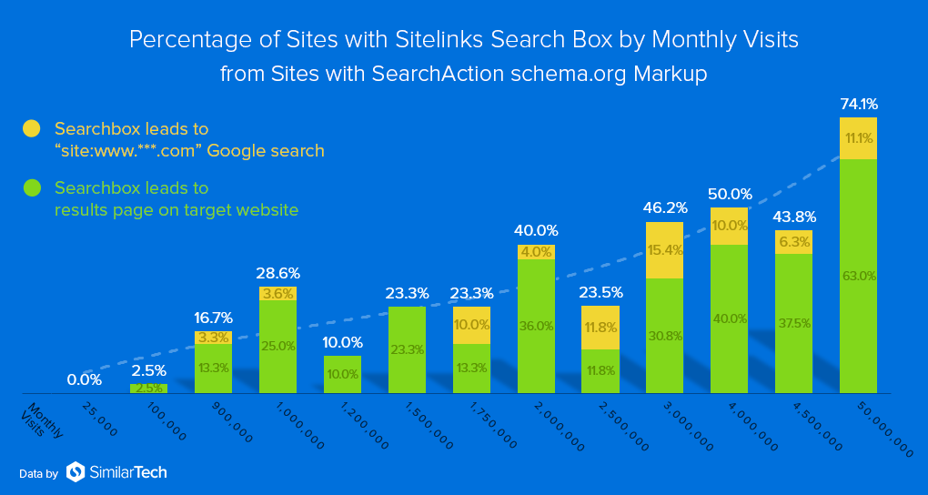 MxwhkmVlP8_0XjVUtpffQCx686g7oPAk9SA1yxtP