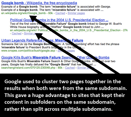 Host Crowding Made Consolidating to a Single Domain Beneficial