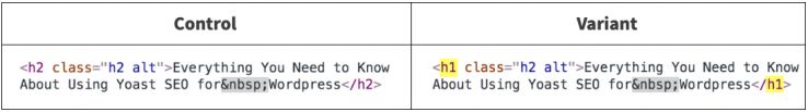 h1 SEO Test Experiment h1 SEO Test Experiment
