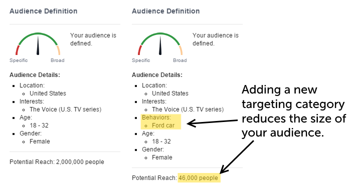 facebook-interest-targeting-category