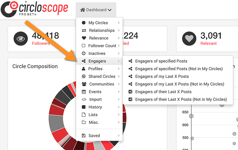 Circloscope to leverage Google Plus interactions
