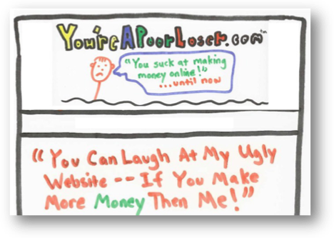 youreapoorloser.com