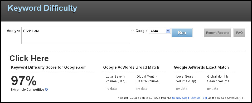 click here difficulty