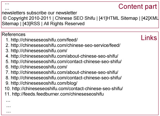 Lynx view of website