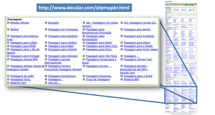 Decolar.com sitemap page