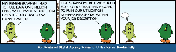 Big Agency Scenario: Utilization vs Productivity