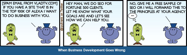 SEO Scenario: When Business Development Goes Wrong