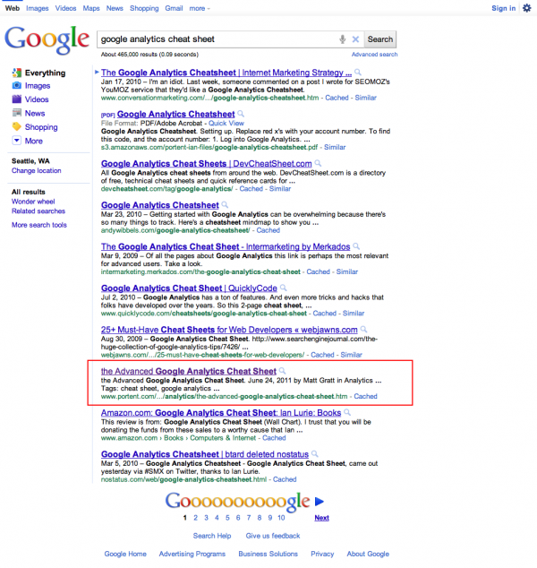 SERP showing the Google Analytics Advanced Cheat Sheet at Position 8