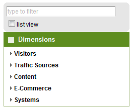 5 non brand advanced