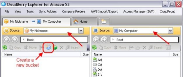 CloudBerry Explorer new bucket
