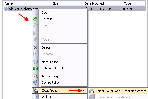 New CloudFront Distribution Wizard
