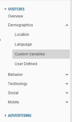 Custom Variables Location in GA Custom Variables Location in GA
