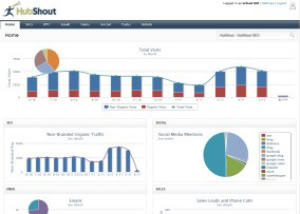 HubShout Reporting Dashboard