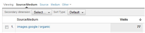 Google Shopping images