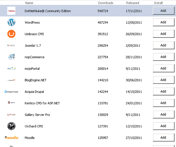web platform installer