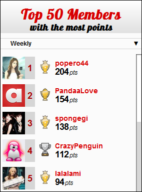 allkpop - Leader Board