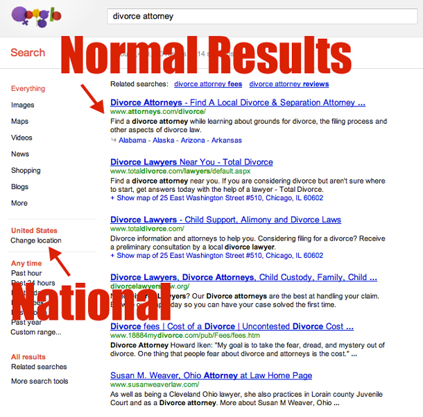 National Serp Result