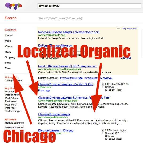 Chicago SERP 
