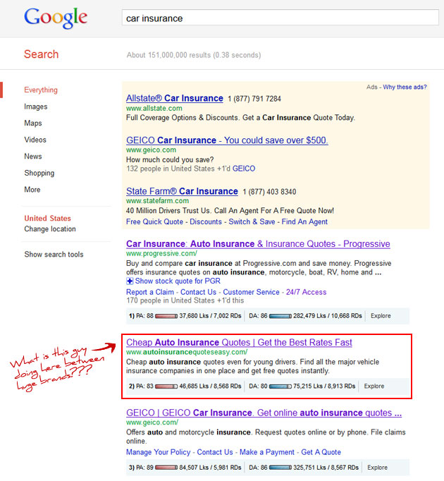 Car Insurance Search Result