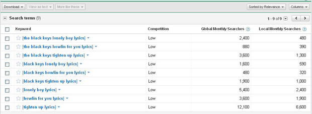 exact match search data on lyrics searches for songs by the black keys.