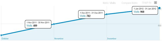 screenshots (progress)