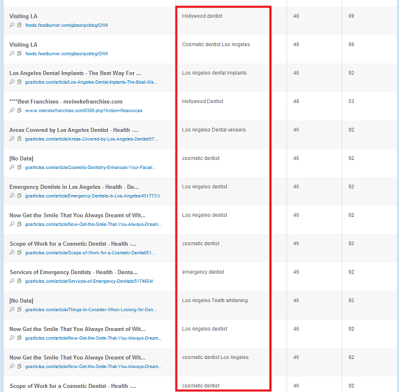 manipulative anchor text OSE