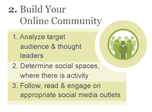 Build Your Online Community