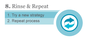 Rinse & Repeat