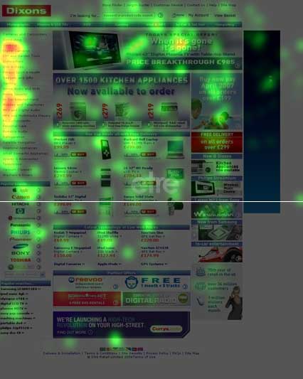 Eye tracking highlights the "hot" spots on a webpage