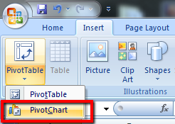creating a pivot chart