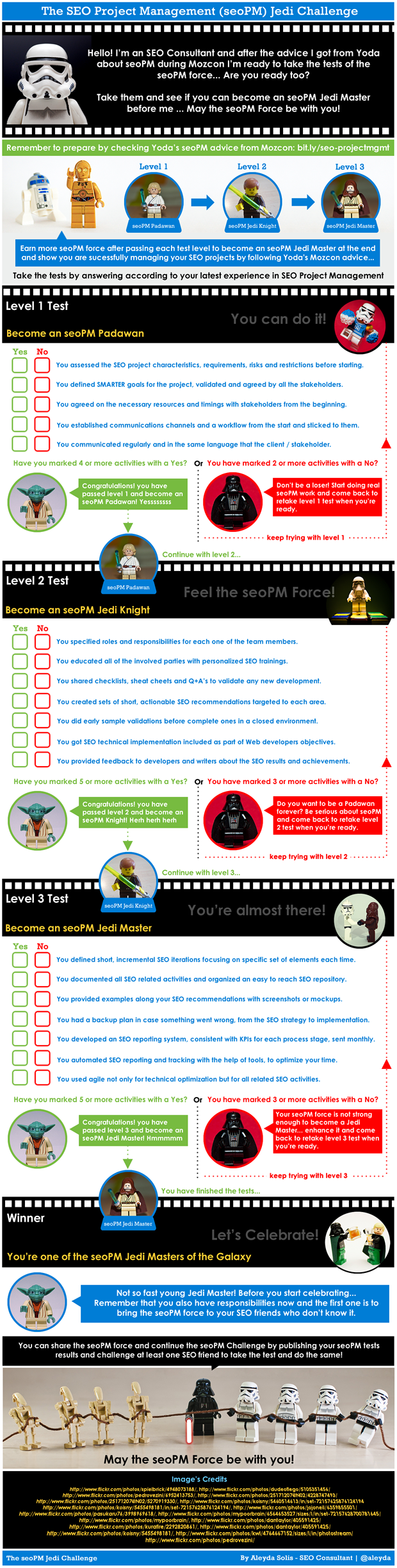 The seoPM Jedi Master Test