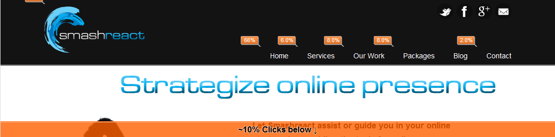 Smashreact in page analytics