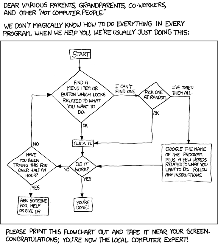 XKCD strikes again