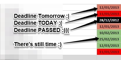 Timeline Conditional Formatting
