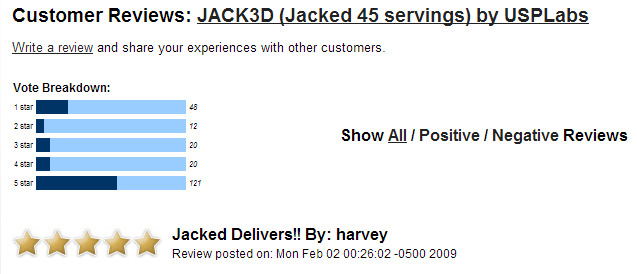 NutraPlanet Supplement Product Review