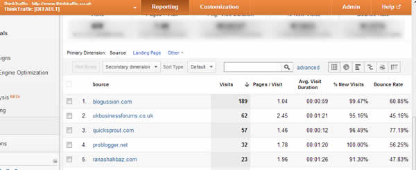 Analytics referral traffic screenshot