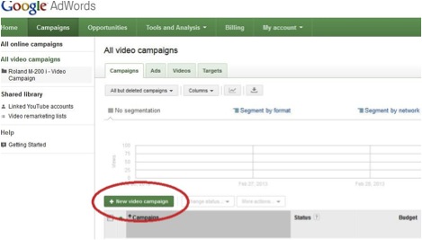 Screenshot of Adwords Create a New Video campaign page