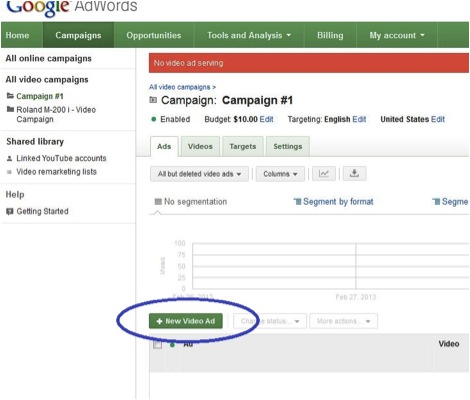 Screenshot of create a new youtube add interface in Adwords