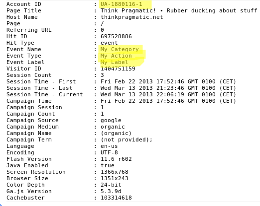 Google Analytics event tracking works