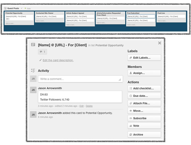 Trello - Guest Posting Board